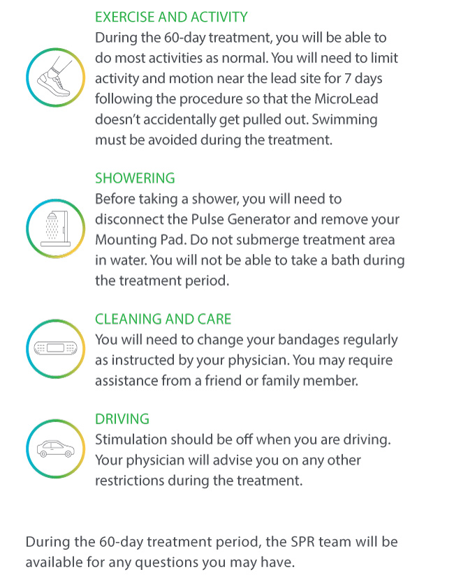 During the 60-day treatment period, the SPR team will be<br />
available for any questions you may have.