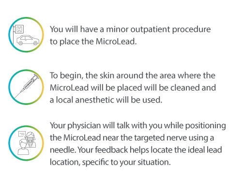 To begin, the skin around the area where the<br />
MicroLead will be placed will be cleaned and<br />
a local anesthetic will be used.