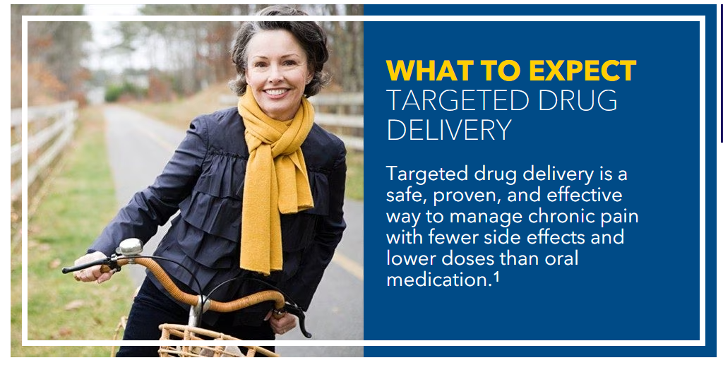 targeted drug delivery